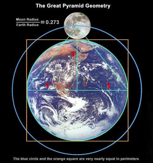 The Sacred Geomancy of the 51 Degree Pyramid
